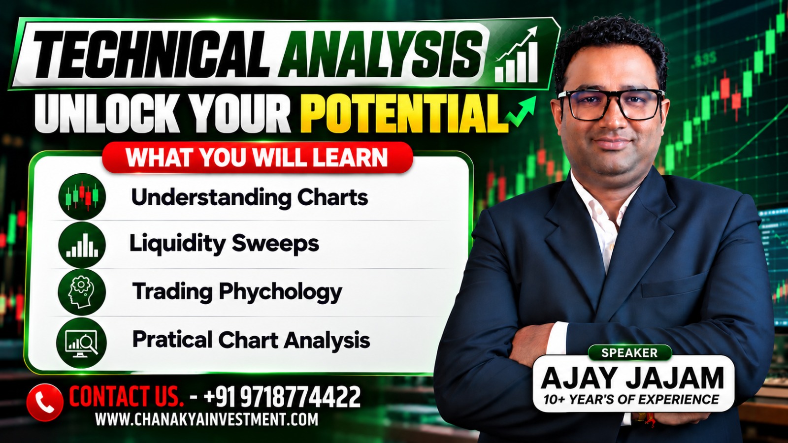 Chapter3- TECHNICAL ANALYSIS